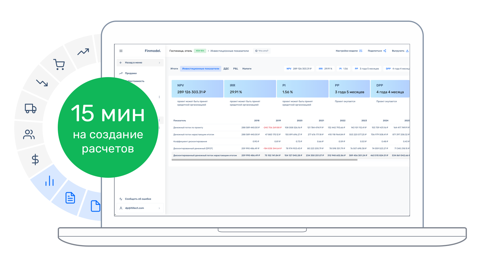 Финансовая модель Досуг и развлечения онлайн | Finmodel.online